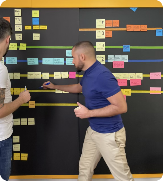 Taller de investigación y diseño de servicios