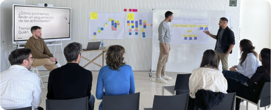 Design sprint en Inditex