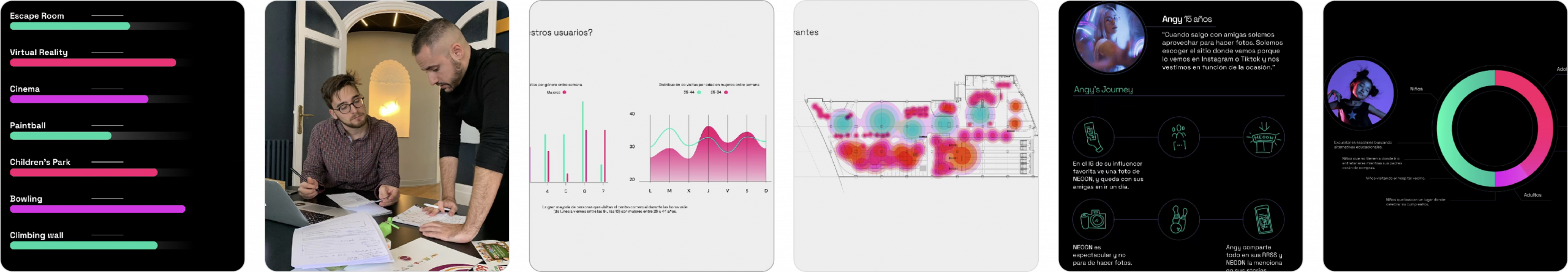 Diseño de espacios para NEOON
