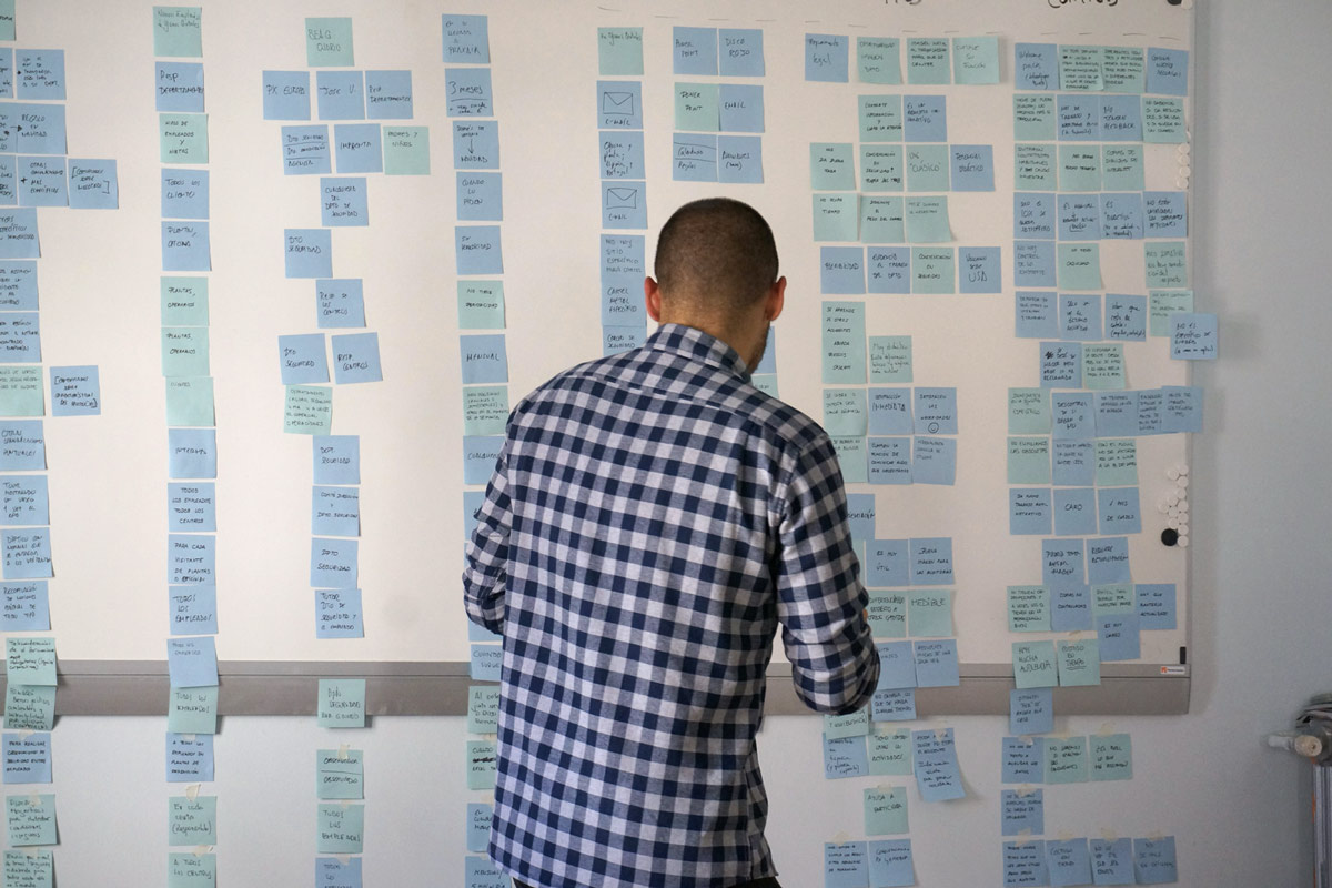Sesión de investigación: post-its organizados en una pared