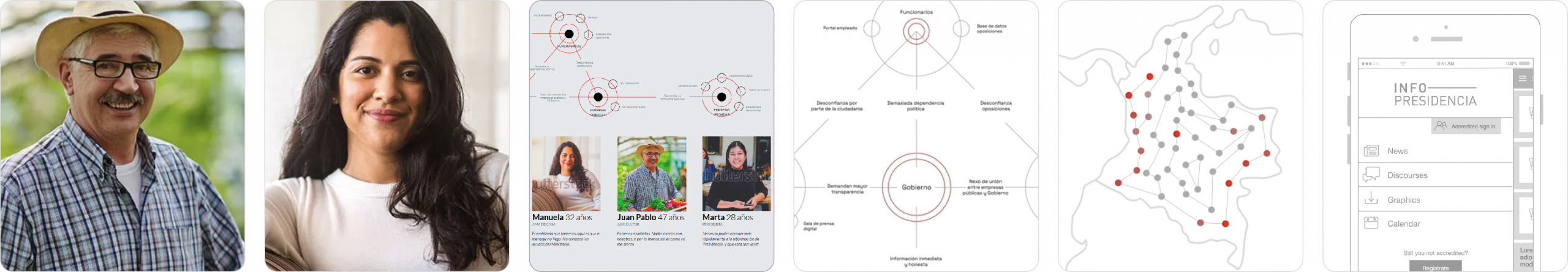 Diseño de servicios Gobierno de Colombia Diseño de servicios Gobierno de Colombia